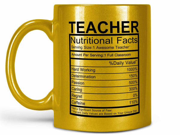 Teacher Nutritional Facts Coffee Mug,Coffee Mugs Never Lie,Coffee Mug