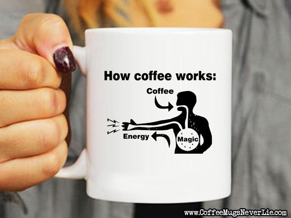How Coffee Works Coffee Mug,Coffee Mugs Never Lie,Coffee Mug